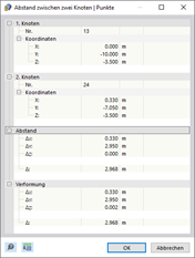 Abstand zwischen zwei Knoten einschließlich Verformung