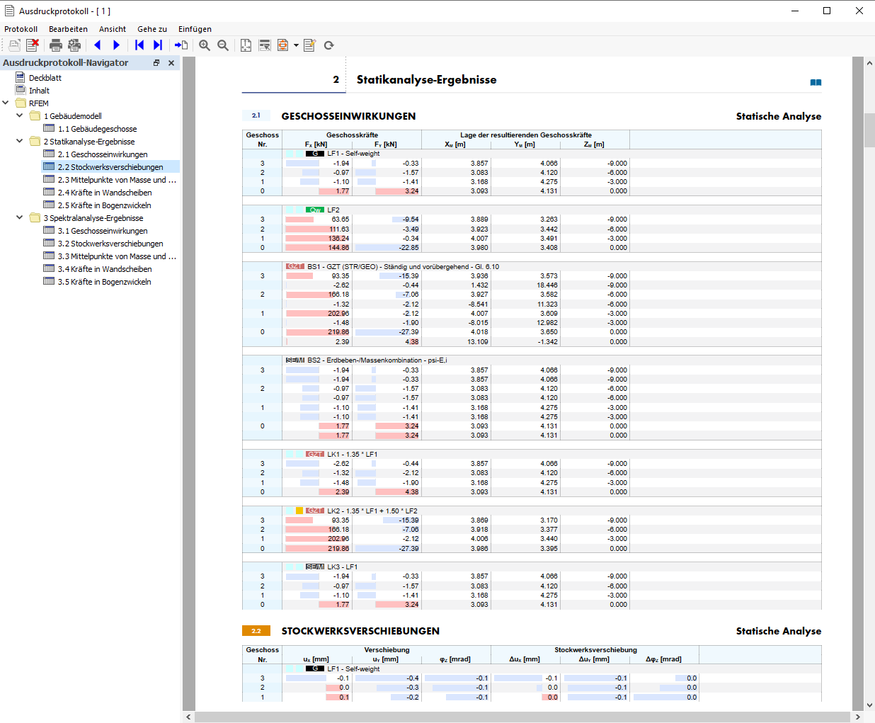 Ausdruckprotokoll mit Gebäudemodell-Daten