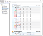 Ausdruckprotokoll mit Gebäudemodell-Daten