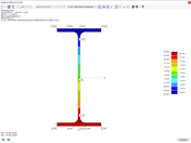 Stahlbemessung - Ergebnisverlauf am Querschnitt