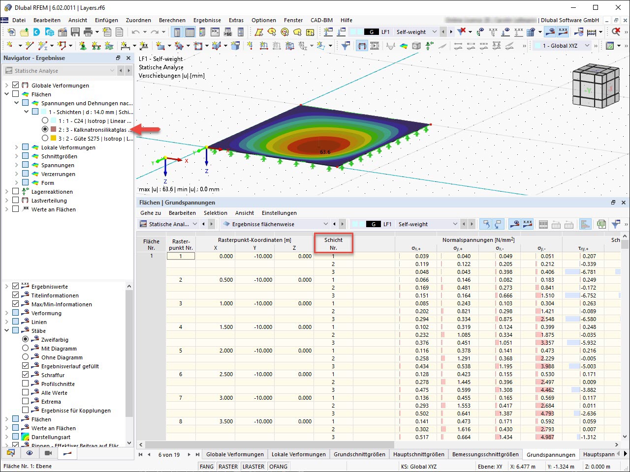 Feature 002432 | Flächenergebnistabellen mit schichtweiser Ergebnisdarstellung