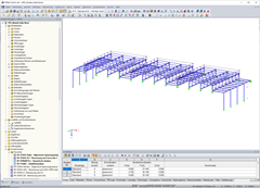 Teilmodell Halle Nord in RFEM (© Isenmann Ingenieure)