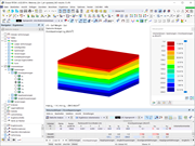 Grundspannungen für Sollzustand