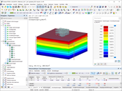 Grundspannungen für führende Lastkombination