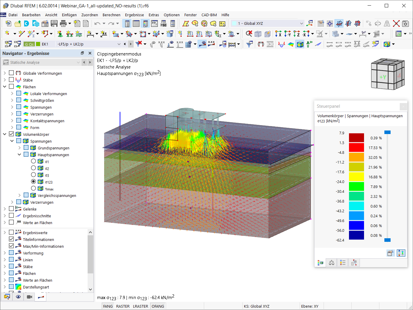 Trajektorien der Hauptspannungen