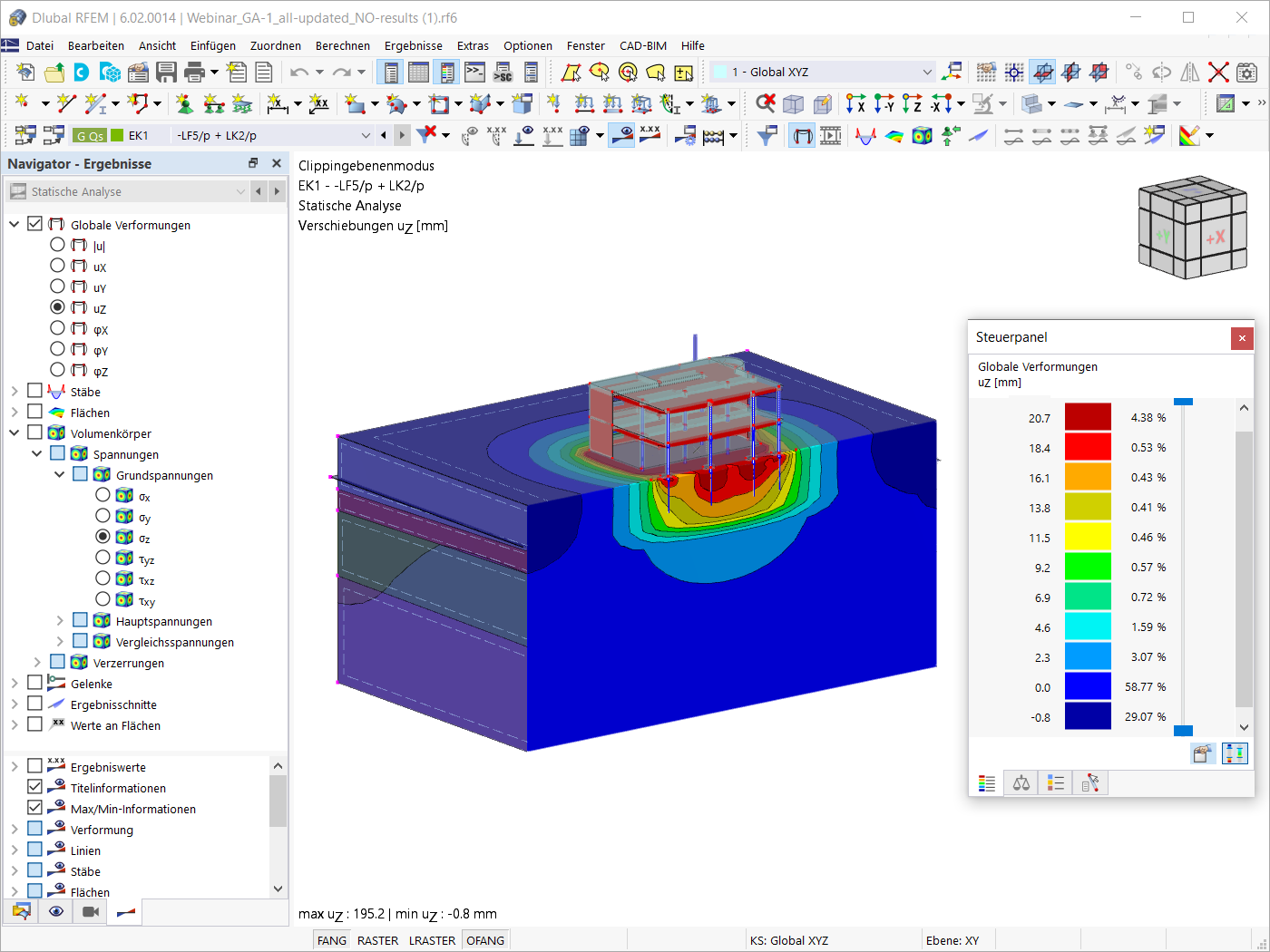 Verschiebungen des Aufbaus