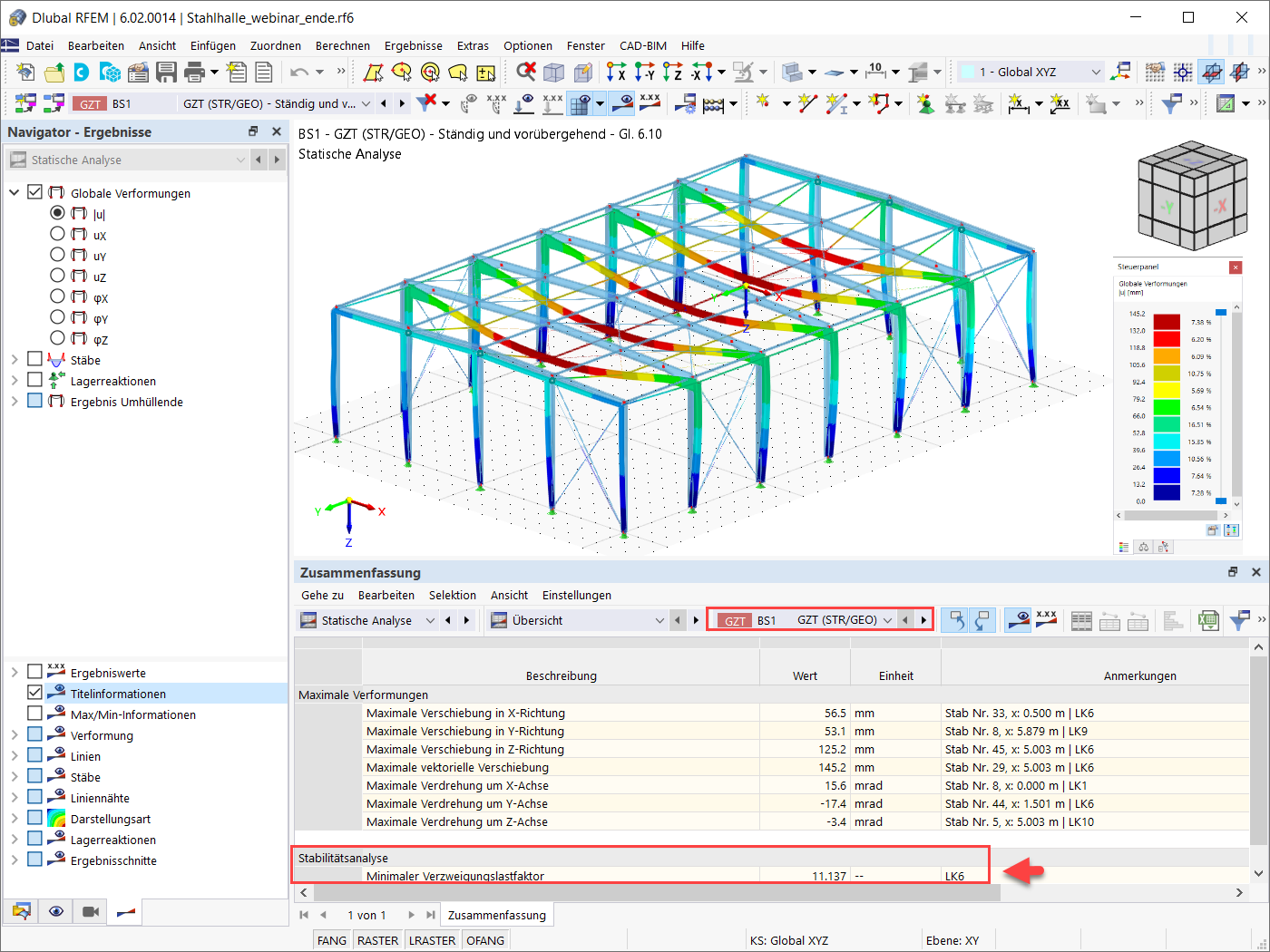 Verzweigungslastfaktor