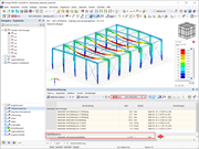 Verzweigungslastfaktor