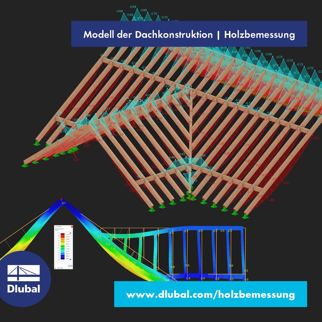 Modell der Dachkonstruktion | Holzbemessung