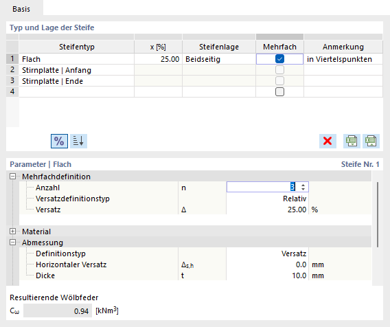 Mehrfachdefinition von Quersteifen in Viertelspunkten
