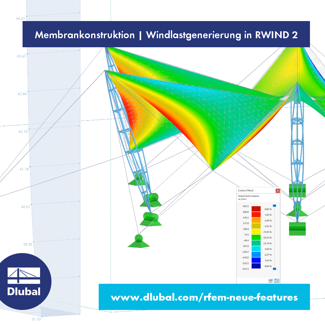 Membrankonstruktion | Windlastgenerierung in RWIND 2
