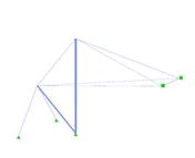 Primärstruktur des Segments