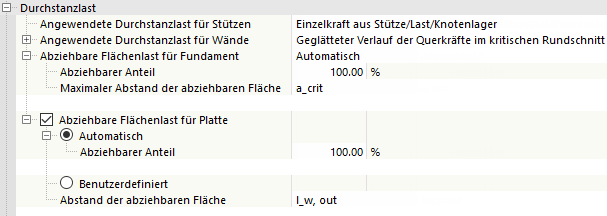 Parameter für Durchstanzlast festlegen