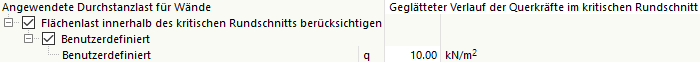 Benutzerdefinierte Flächenlast innerhalb des kritischen Rundschnitts berücksichtigen