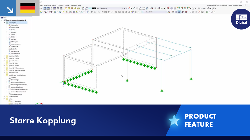 Darstellung einer starren Kopplung in einem technischen Diagramm mit klaren Bezeichnungen.
