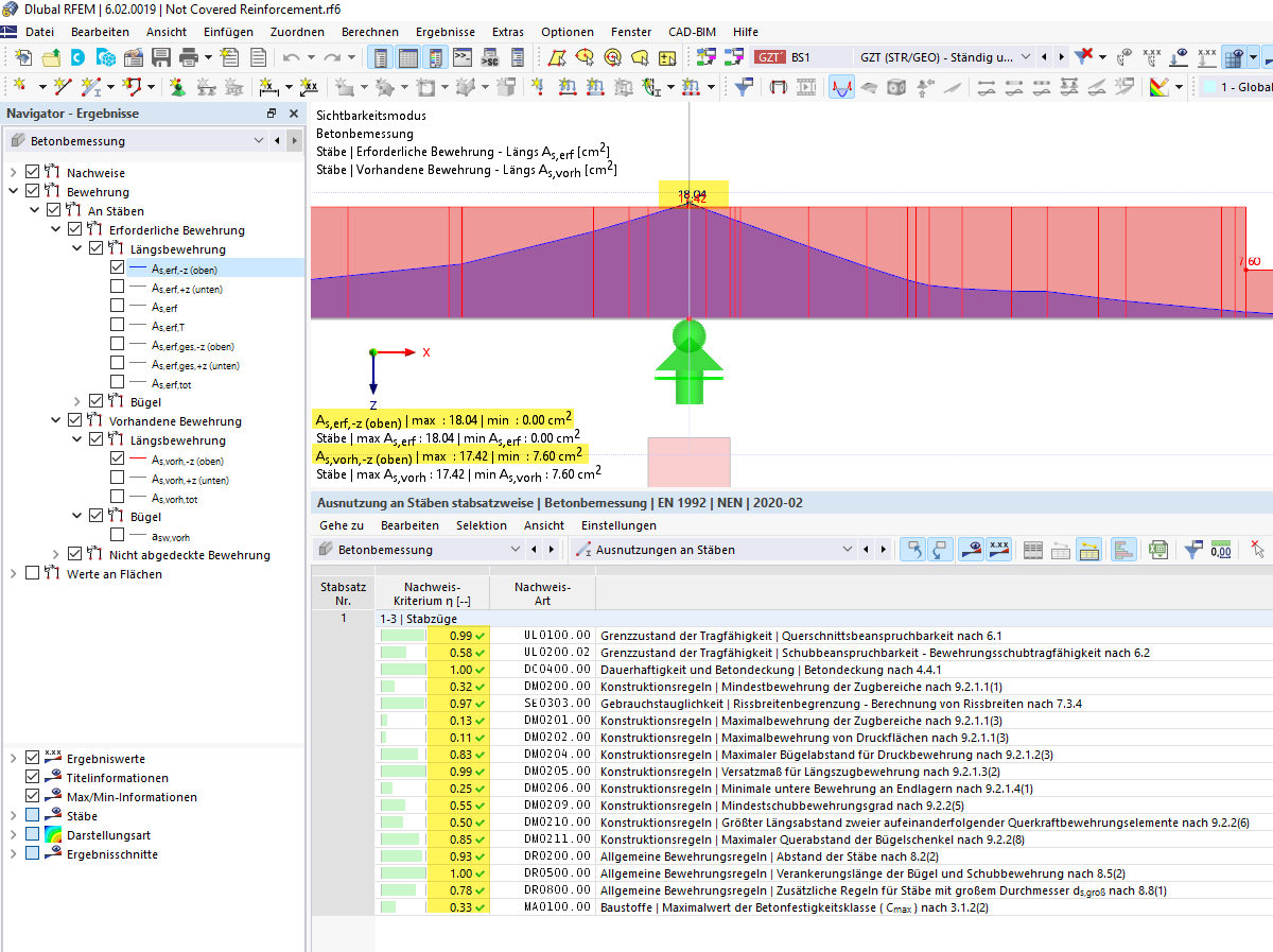 FAQ 005279 | Obwohl alle Nachweise für einen Stab eingehalten sind, erhalte ich trotzdem eine "Nicht abgedeckte Bewehrung". Woran kann das liegen?