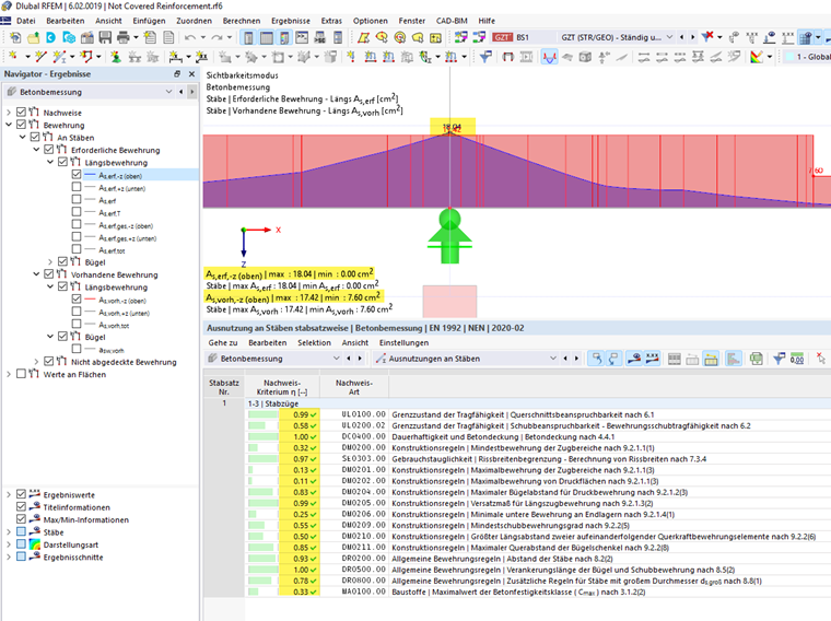 FAQ 005279 | Obwohl alle Nachweise für einen Stab eingehalten sind, erhalte ich trotzdem eine "Nicht abgedeckte Bewehrung". Woran kann das liegen?