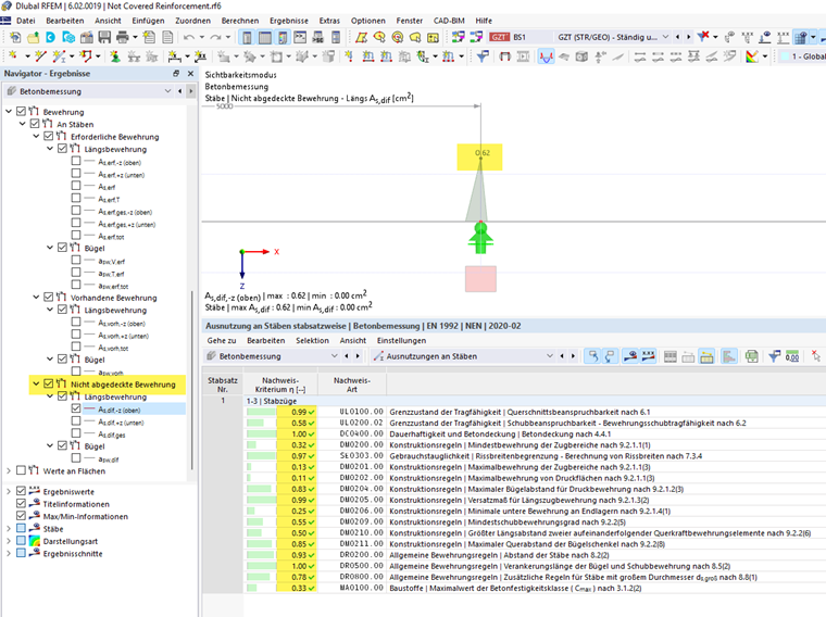 FAQ 005279 | Obwohl alle Nachweise für einen Stab eingehalten sind, erhalte ich trotzdem eine "Nicht abgedeckte Bewehrung". Woran kann das liegen?