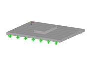 Betonflächen mit Flächenkontakt