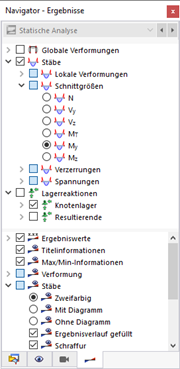 Navigator - Ergebnisse