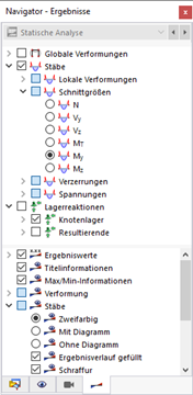 Navigator - Ergebnisse