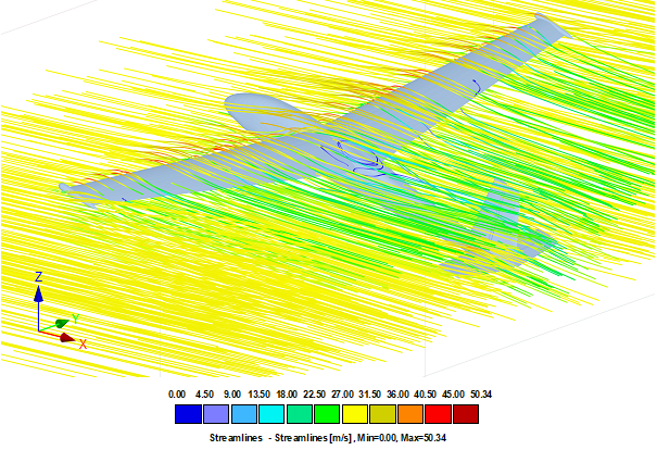 CFD-Simulation eines windumströmten Segelflugzeugs