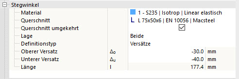 Stegwinkel Definitionstyp Versätze