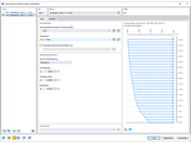 FAQ 005286 | Wie kann man für verschiedenen Windrichtungen unterschiedliche Windprofile berücksichtigen?