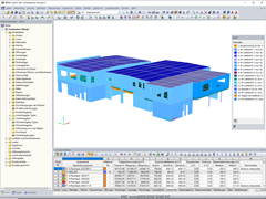 3D-Modell des Bestattungsunternehmens in RFEM (©D-Bois)