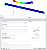 Trägerkreuzung mit Knotenfreigabe