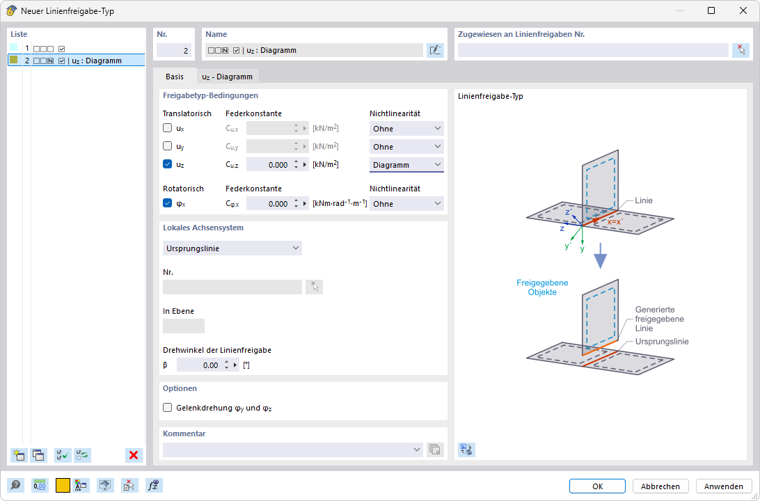 Dialog 'Neuer Linienfreigabe-Typ'