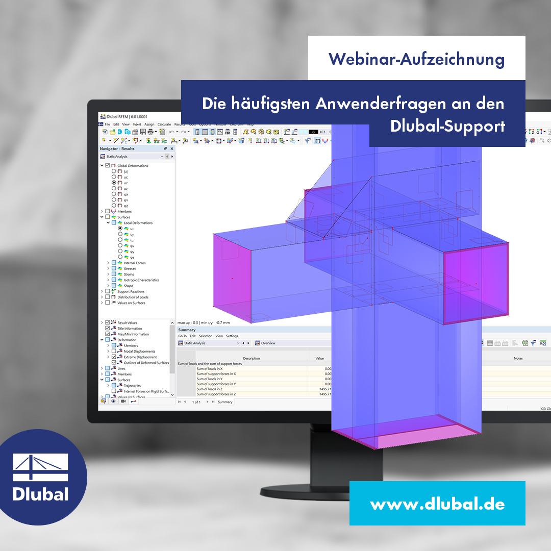 Webinar-Aufzeichnung