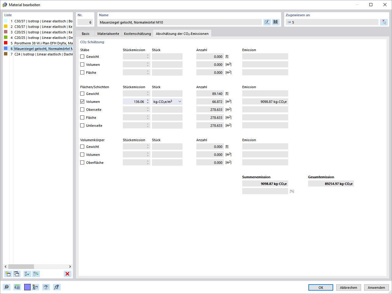 Abschätzung der CO2-Emissionen
