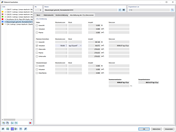 Abschätzung der CO2-Emissionen