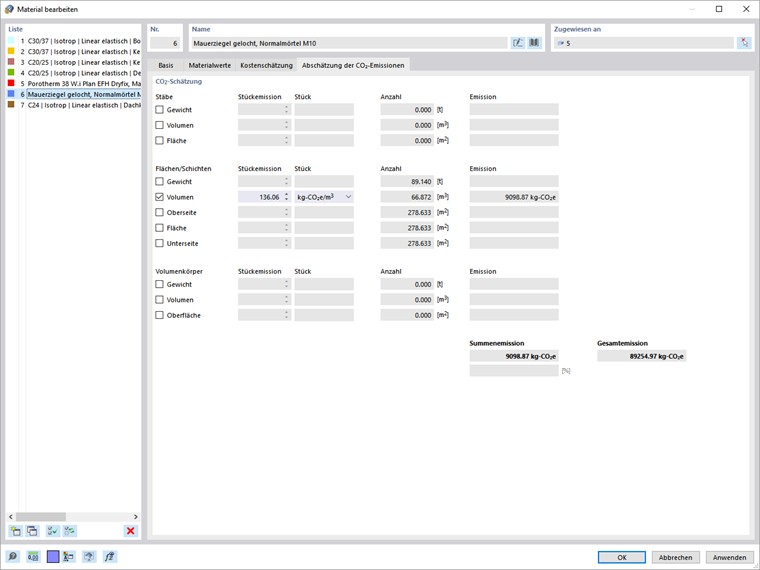 Abschätzung der CO2-Emissionen