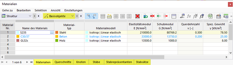 Basisobjekte in Tabelle