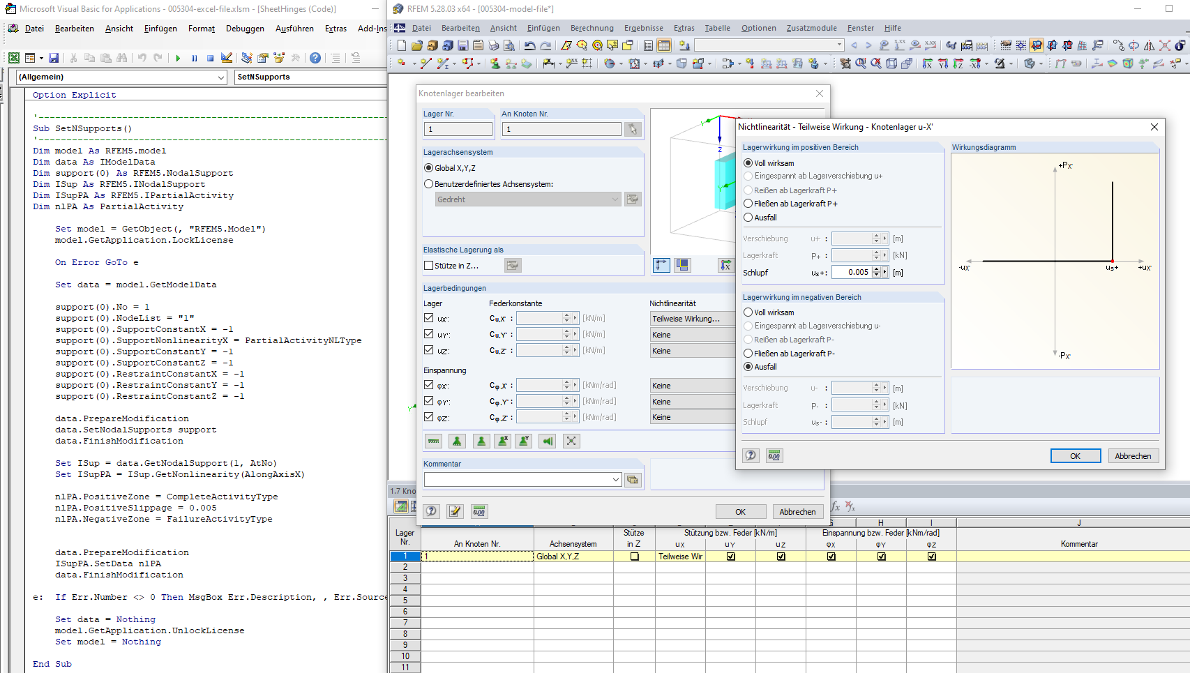 FAQ 005304 | Wie kann über die COM-Schnittstelle ein Knotenlager mit Nichtlinearität  Teilweise Wirkung  erstellt werden?