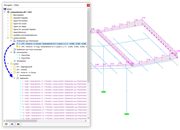 Lastassistent und generierte Stablasten