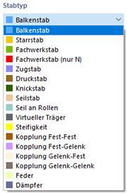 Stabtyp auswählen