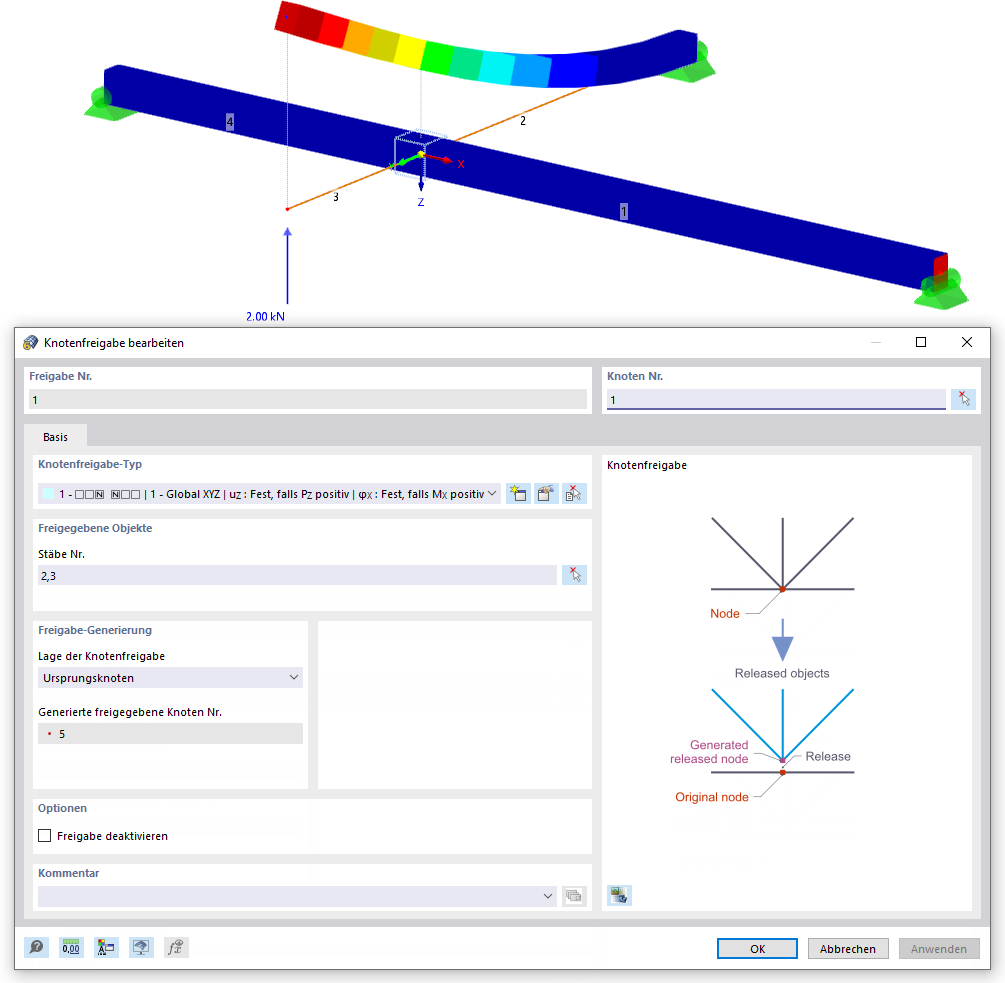Trägerkreuzung mit Knotenfreigabe