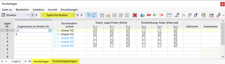 Typen für Knoten in Tabelle