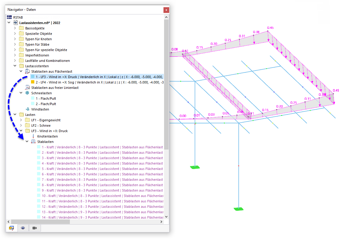 Lastassistent und generierte Stablasten