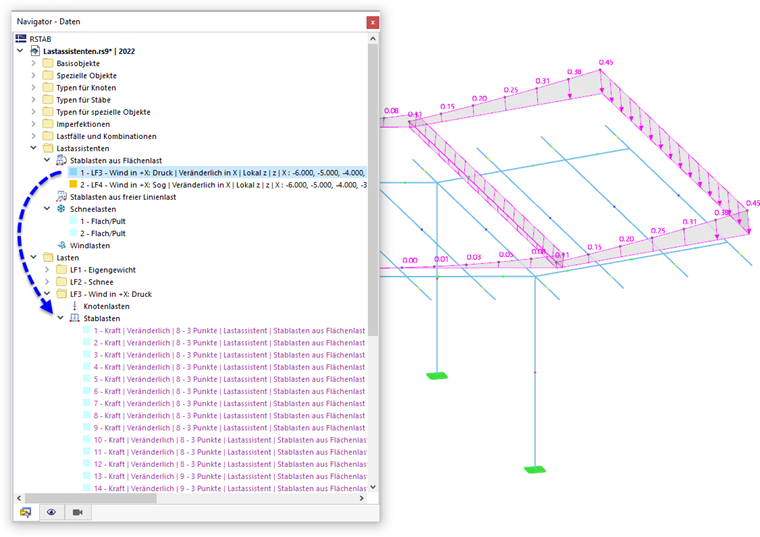 Lastassistent und generierte Stablasten