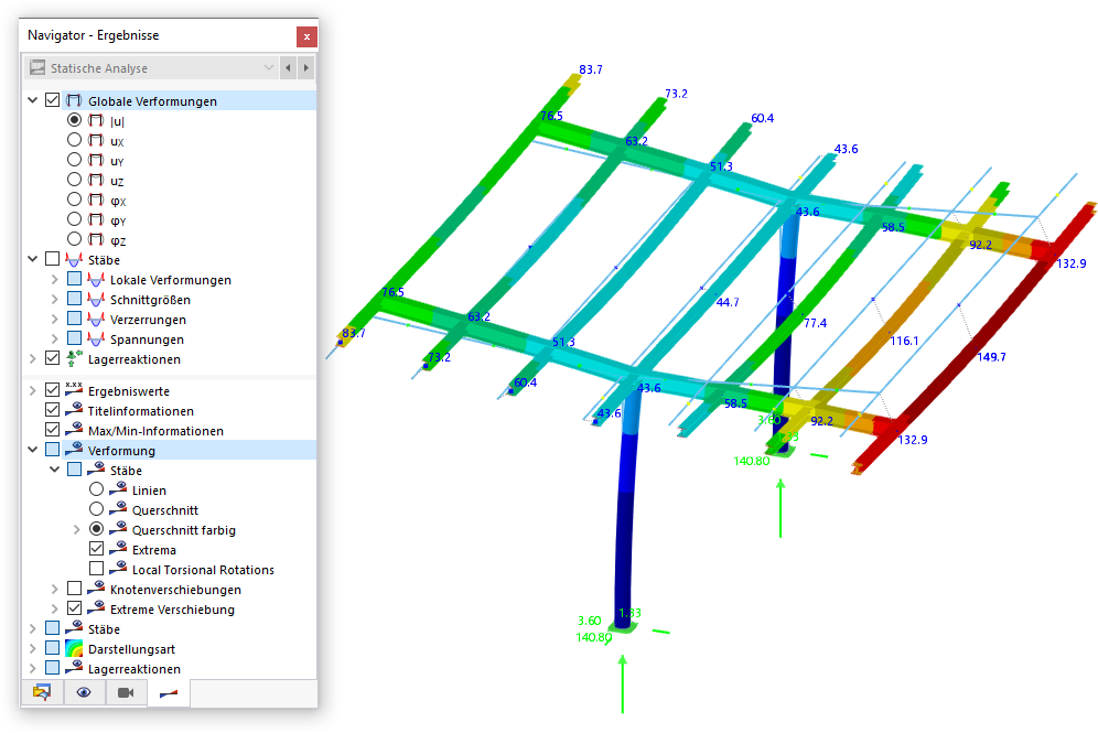 Grafische Ergebnisse mit 'Navigator - Ergebnisse'