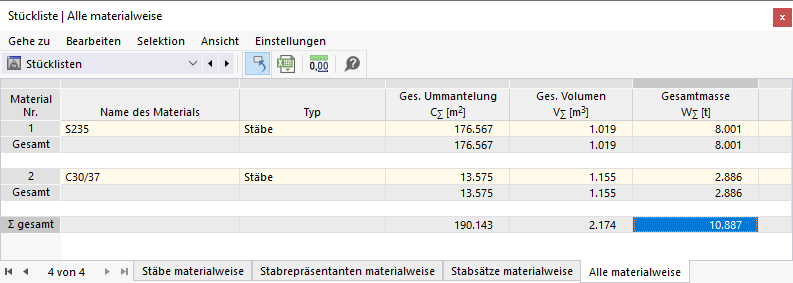 Stückliste für alle Objekte