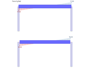 KB 001768 | Verbindungsfestigkeit des biegesteifen Rahmens nach AISC 341-16 in RFEM 6