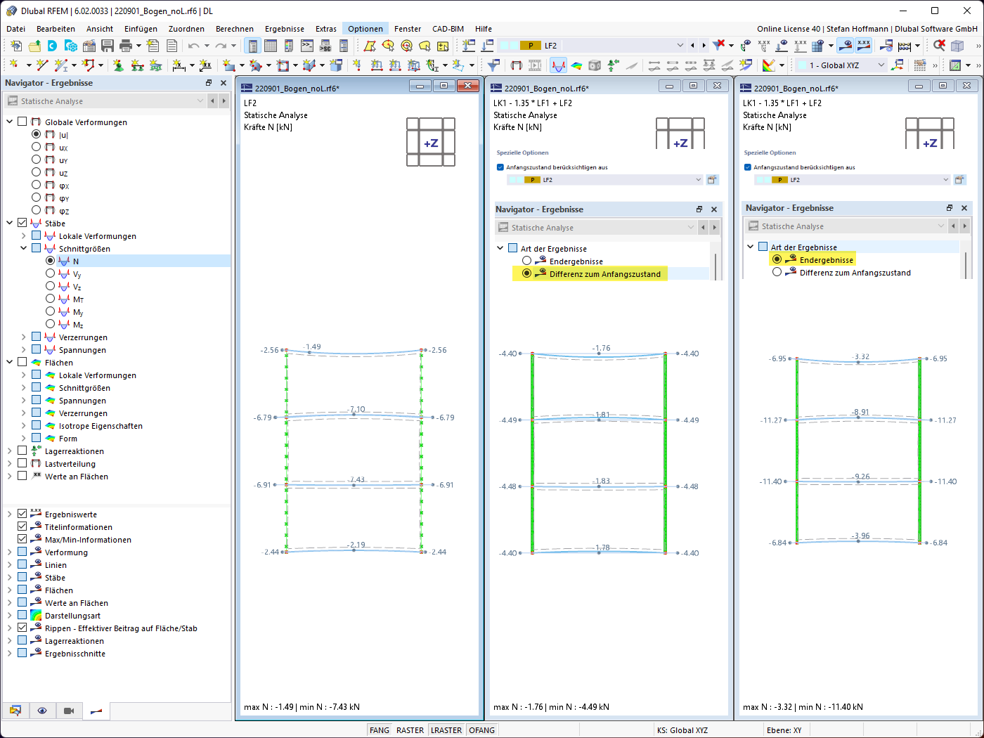 Art der Ergebnisse - Endzustand, Anfangszustand