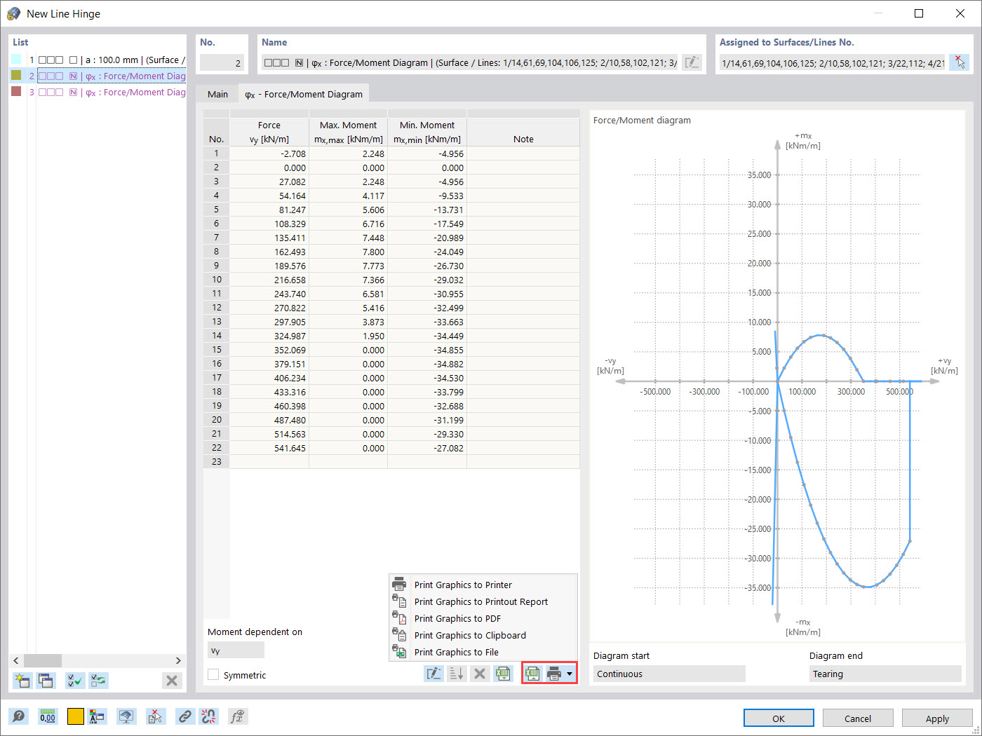 Aus Decke-Wand-Verbindung generierte Liniengelenke