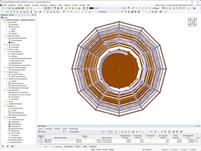Ansicht von oben (© WIEHAG)