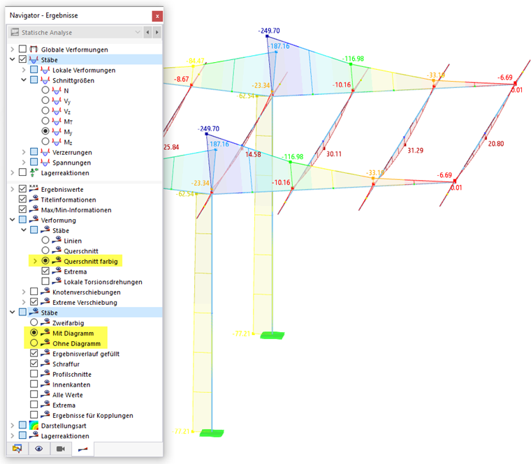 Stabergebnisse farbig darstellen